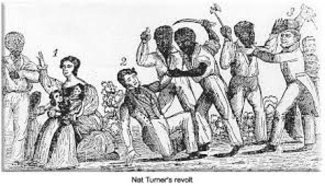 Nat Turners Slave Rebellion