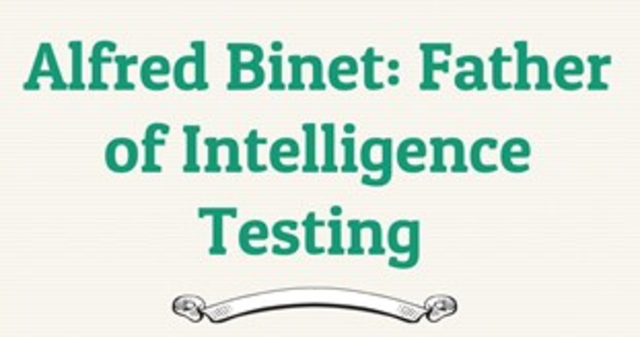 Binet-Simon tests reveal "mental" age