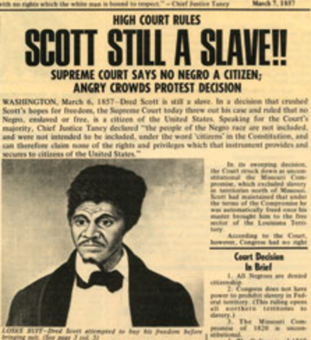 DRED&nbsp;SCOTT&nbsp;DECISION