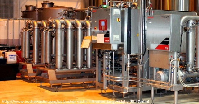 Nuevas tecnologias de tratado del agua.