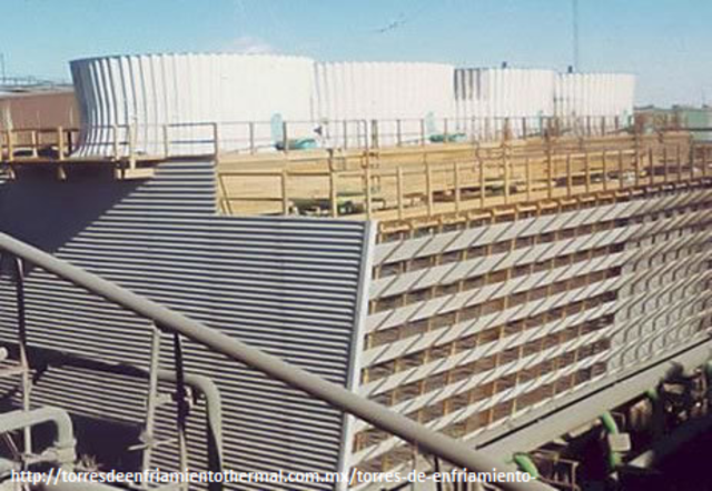 Implementación de Lingninas procesadas.