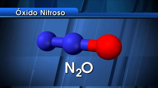 Uso del oxido nitroso