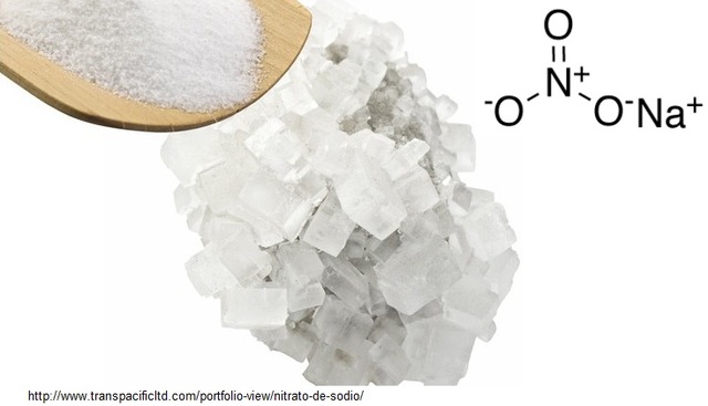 Uso de inhibidor de fragilidad