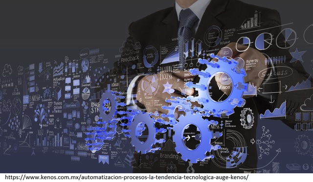 Usar la automatización y el monitoreo.