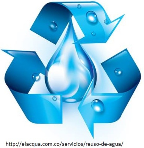 Reutilización del agua.