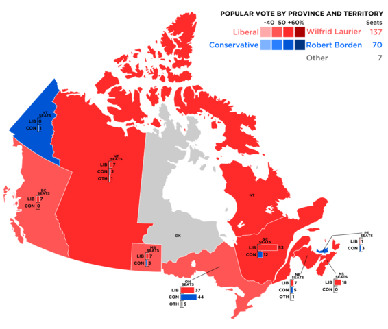 1904 Election
