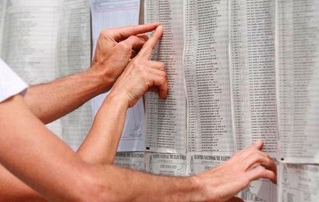 Demarcación de Partidos