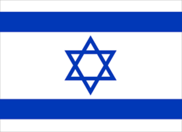 Establishment of the state of Israel
