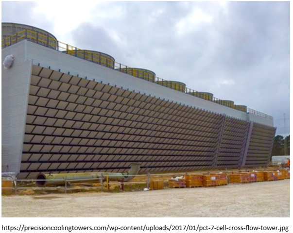 Nuevos procesos químicos.