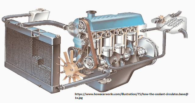 Inhibidores de corrosión