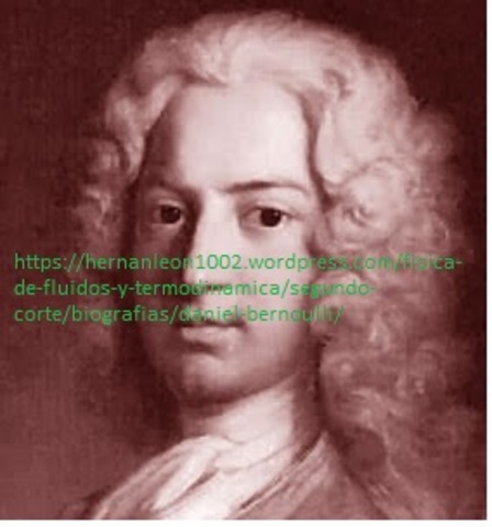 Principio de Bernoulli