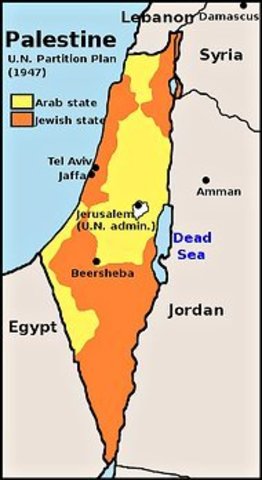 Israel Palestine Conflict timeline | Timetoast timelines