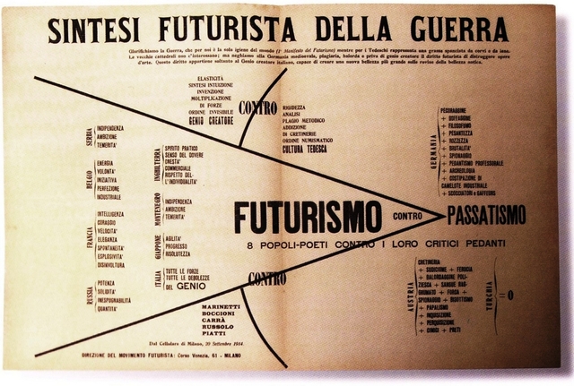 Interventisti, correnti culturali D'Annunzio e Marinetti