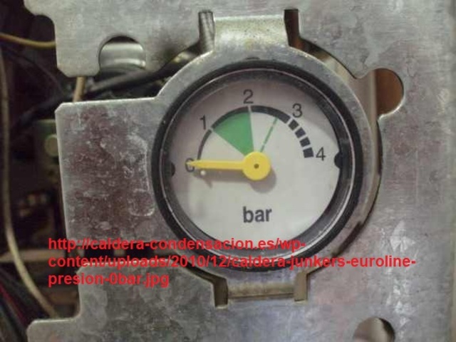 Aumento de presión en calderas.