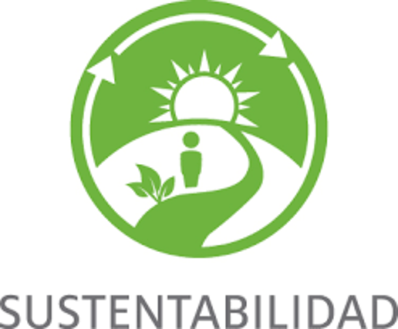 Primera vez que se uso el concepto de Sustentabilidad en su aceptación