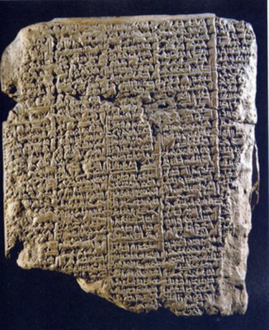 ES CREADO EL CODIGO DE HAMMURABI