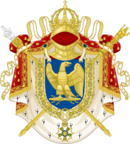 The rise of Napoleon