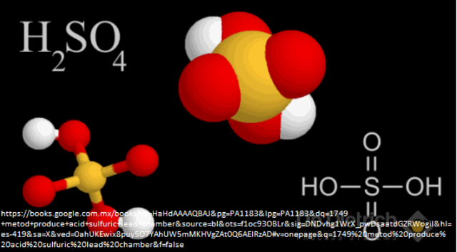 Proceso de cámara de plomo