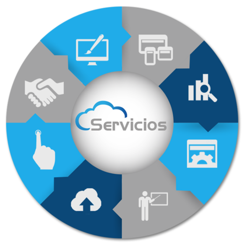 Servicios