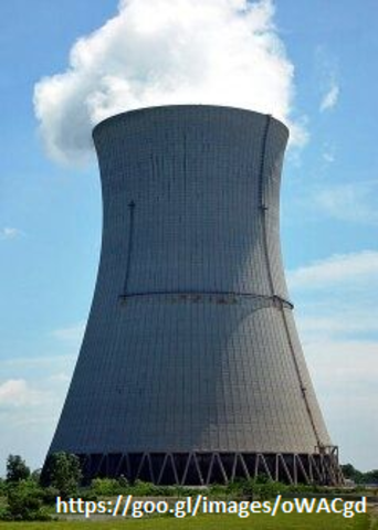 Problemas en la década de los 20s