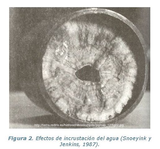 Índice de estabilidad