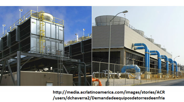 Acciones contra problemas en calderas y tratamiento de agua