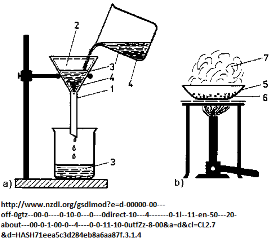 Destilación de Salmuera en la producción de solución de Brominio