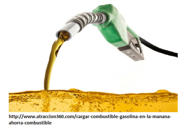 Inicia Investigación de Gasolina de alto rendimiento