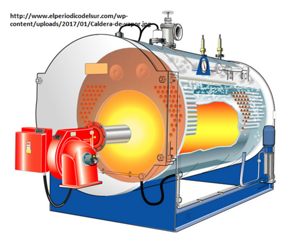 Inovacion en el agua de caldera