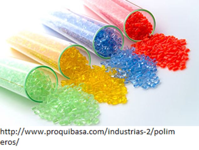 Implementación  de polímeros