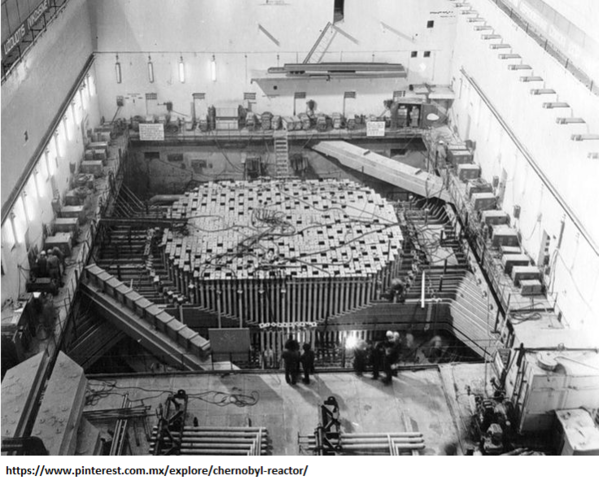 Desastre ocasionados por fugas de Love Canal en Chernobyl