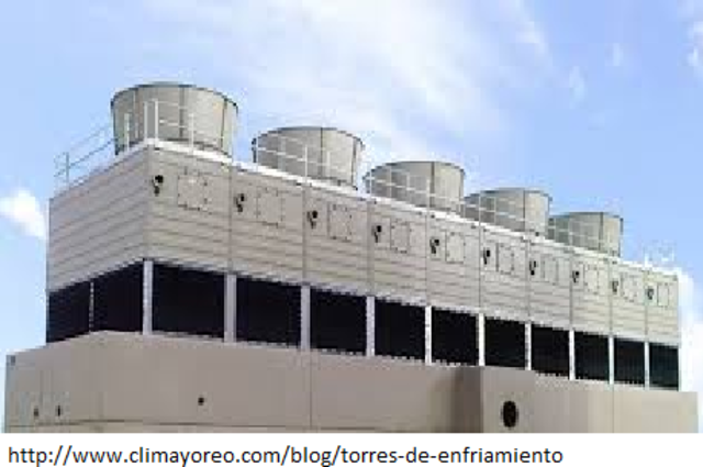 Programas de tratamiento químico