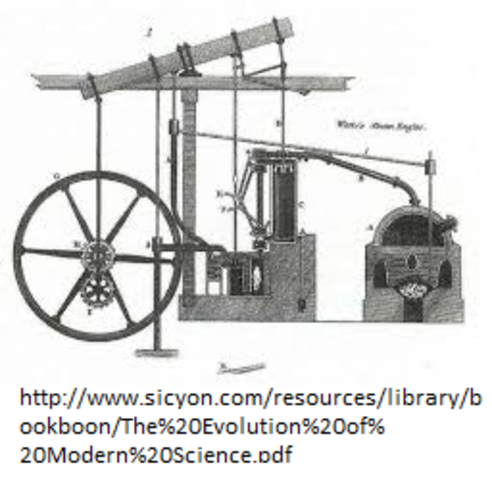 Se da origen al tratamiento de aguas industriales durante la revolución industrial
