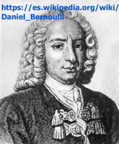 Bernoulli publica hidrodinámica