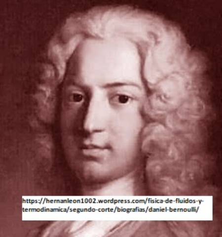 Teoría cinética de los gases.