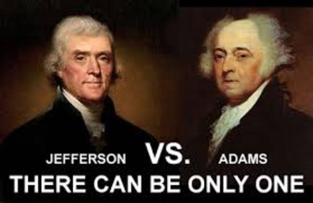 Jefferson Presidency