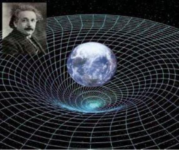 Albert Einstein Contribution
