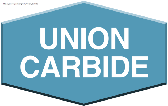 Union Carbide