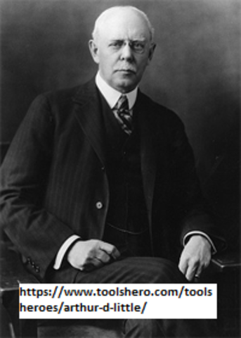 Concepto de "operaciones unitarias".