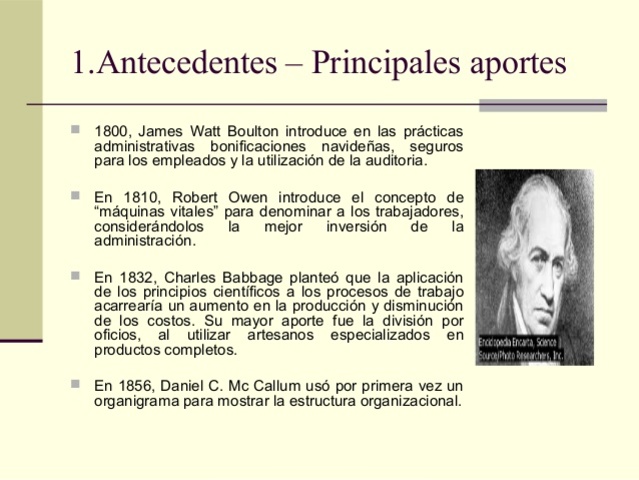 Administración Humanista 1810