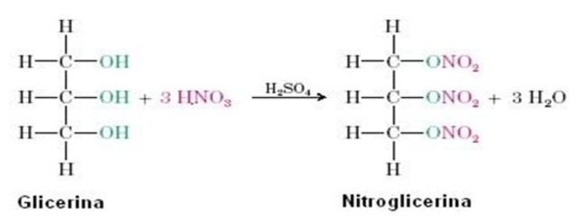 Ascario Sobrero inventa la nitroglicerina