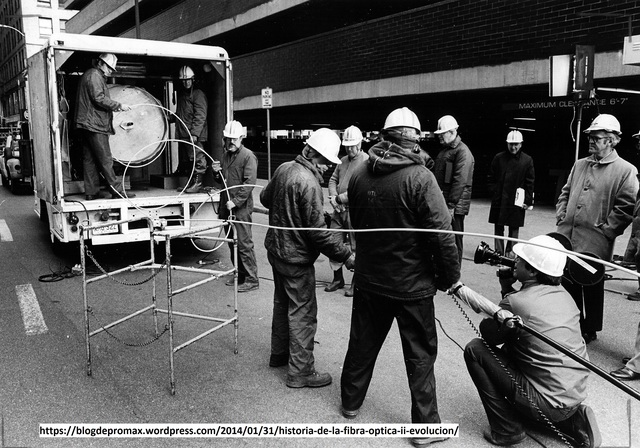 Desarrollo de las fibras ópticas.