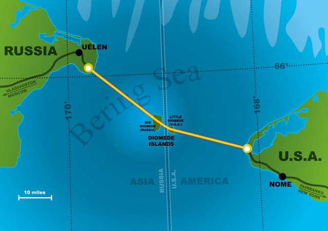 unit 1 The crossing of the bering straight