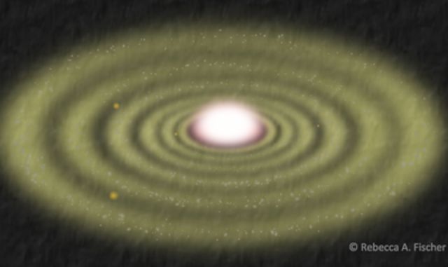 Planetary Accreation