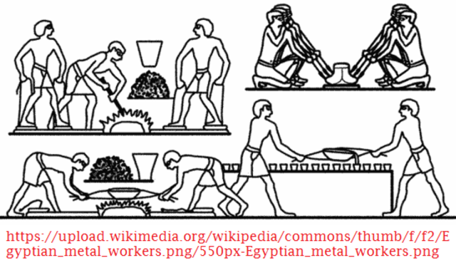 Ejemplo del nacimiento de la Ing. Quìmica