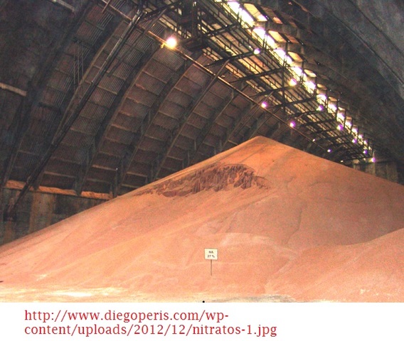 Implementa el proceso Glover, para recuperación de nitratos