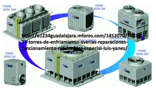 Ligninas procesadas.