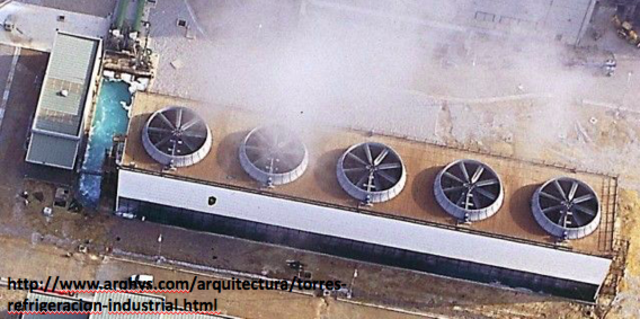 Aspectos microbiológicos del tratamiento de refrigeración de agua.