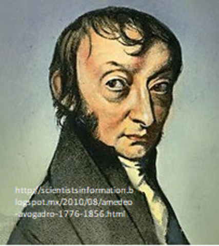 Ley de Abogadro