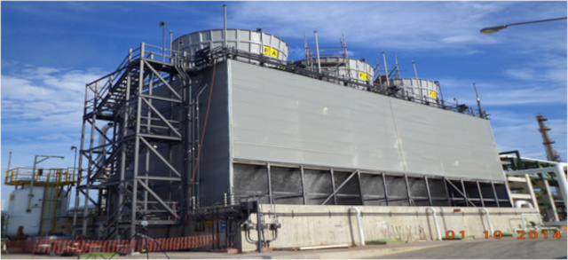 Energia y medio ambiente